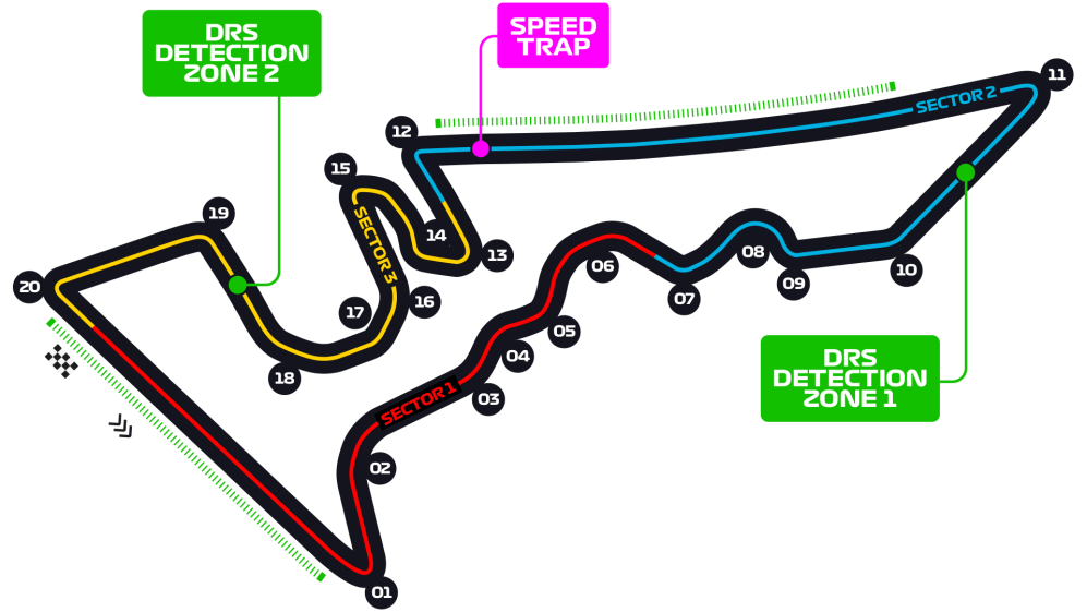 United States Grand Prix 2022 F1 Race